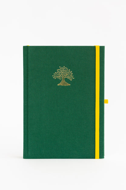 Agenda Blopo - Copacul